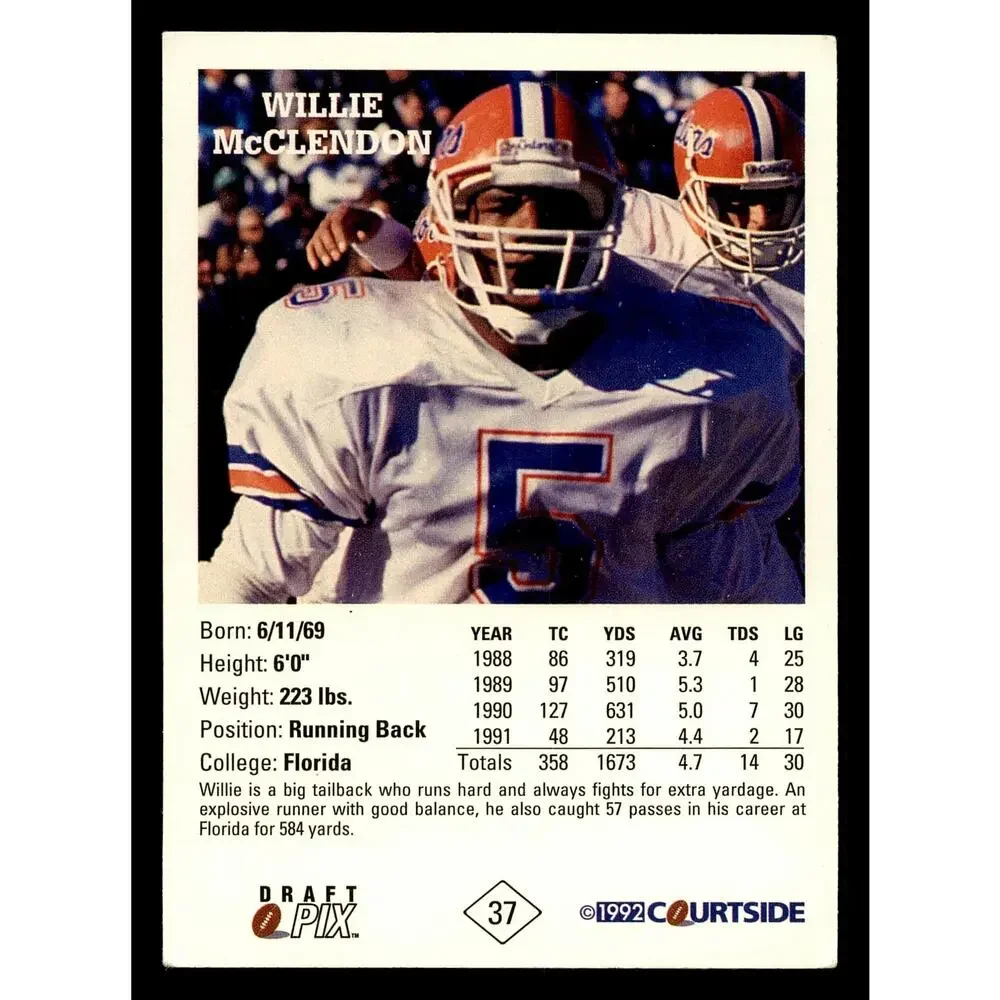 1992 Courtside Draft Pix #37 Willie McClendon Football Card
